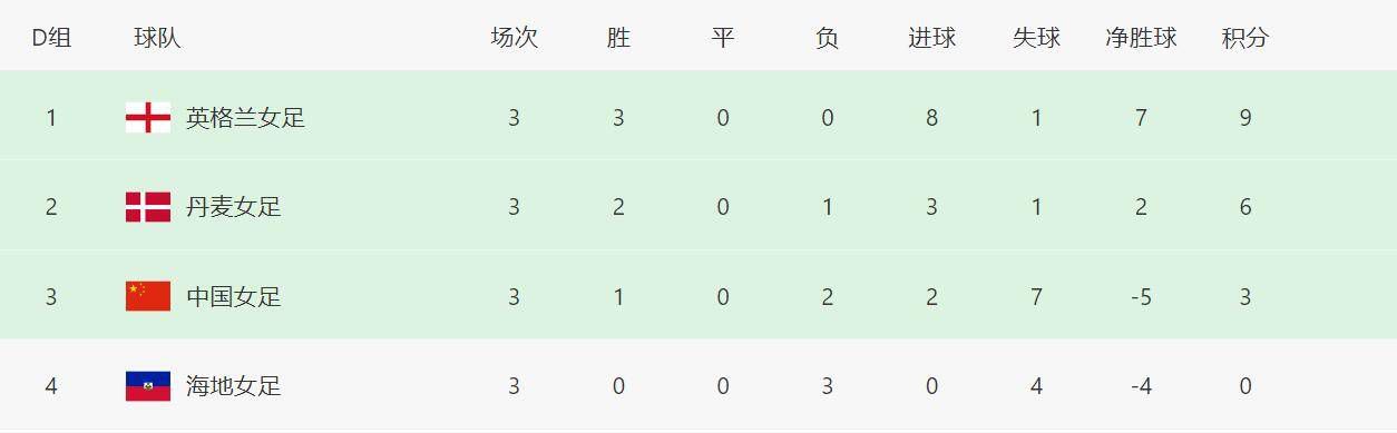 《性呻吟》在线播放